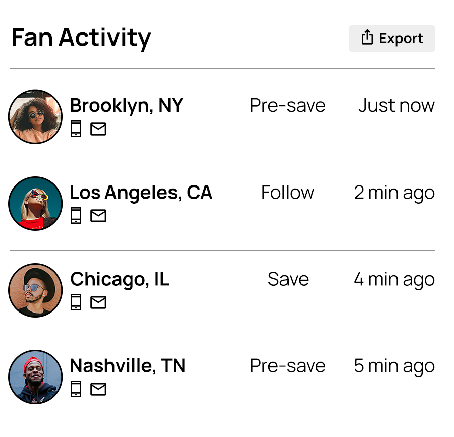 Spotify and Apple Music fan activity
