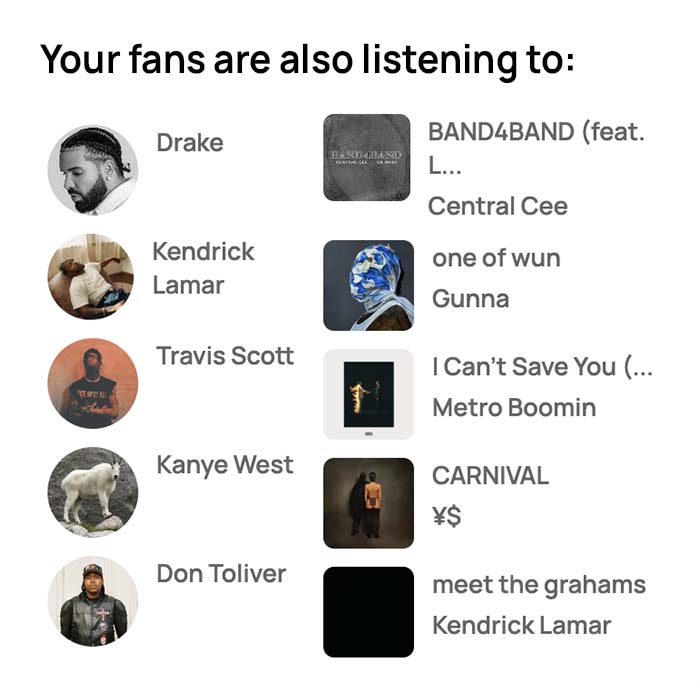 Fan affinity and listening behaviors