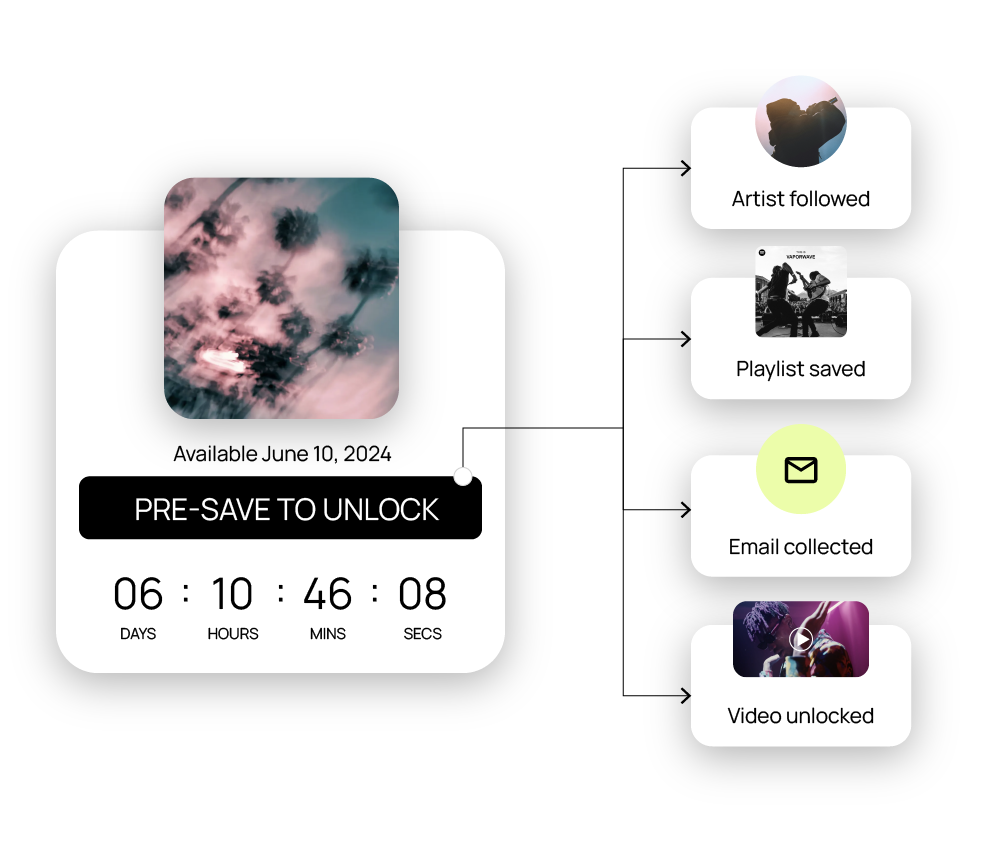 Custom Spotify pre-save tools