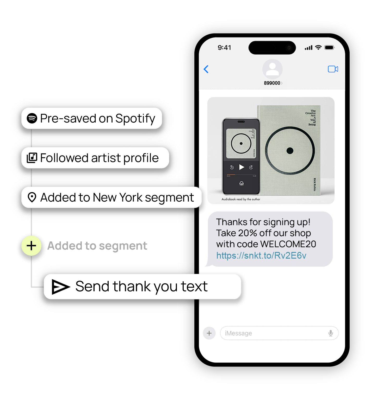 Sonikit SMS marketing for podcasts